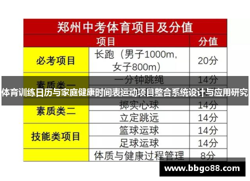 体育训练日历与家庭健康时间表运动项目整合系统设计与应用研究
