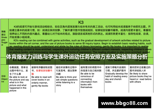 体育爆发力训练与学生课外运动任务安排方案及实施策略分析